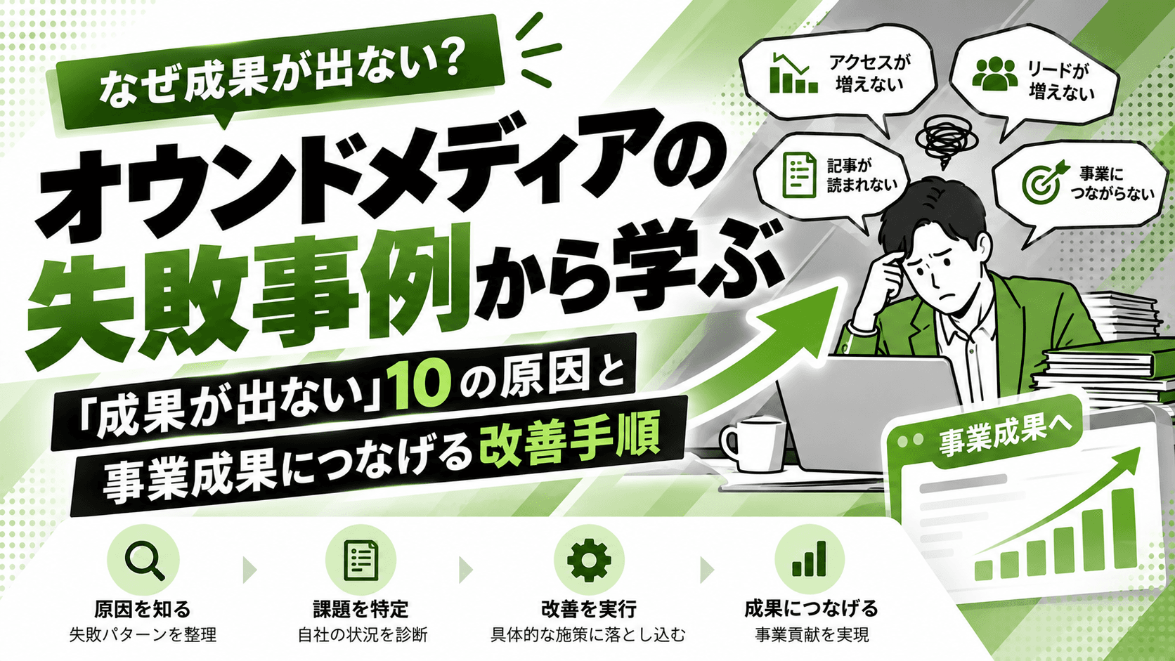 オウンドメディアの失敗事例から学ぶ|「成果が出ない」10の原因と事業成果につなげる改善手順【2026年版】