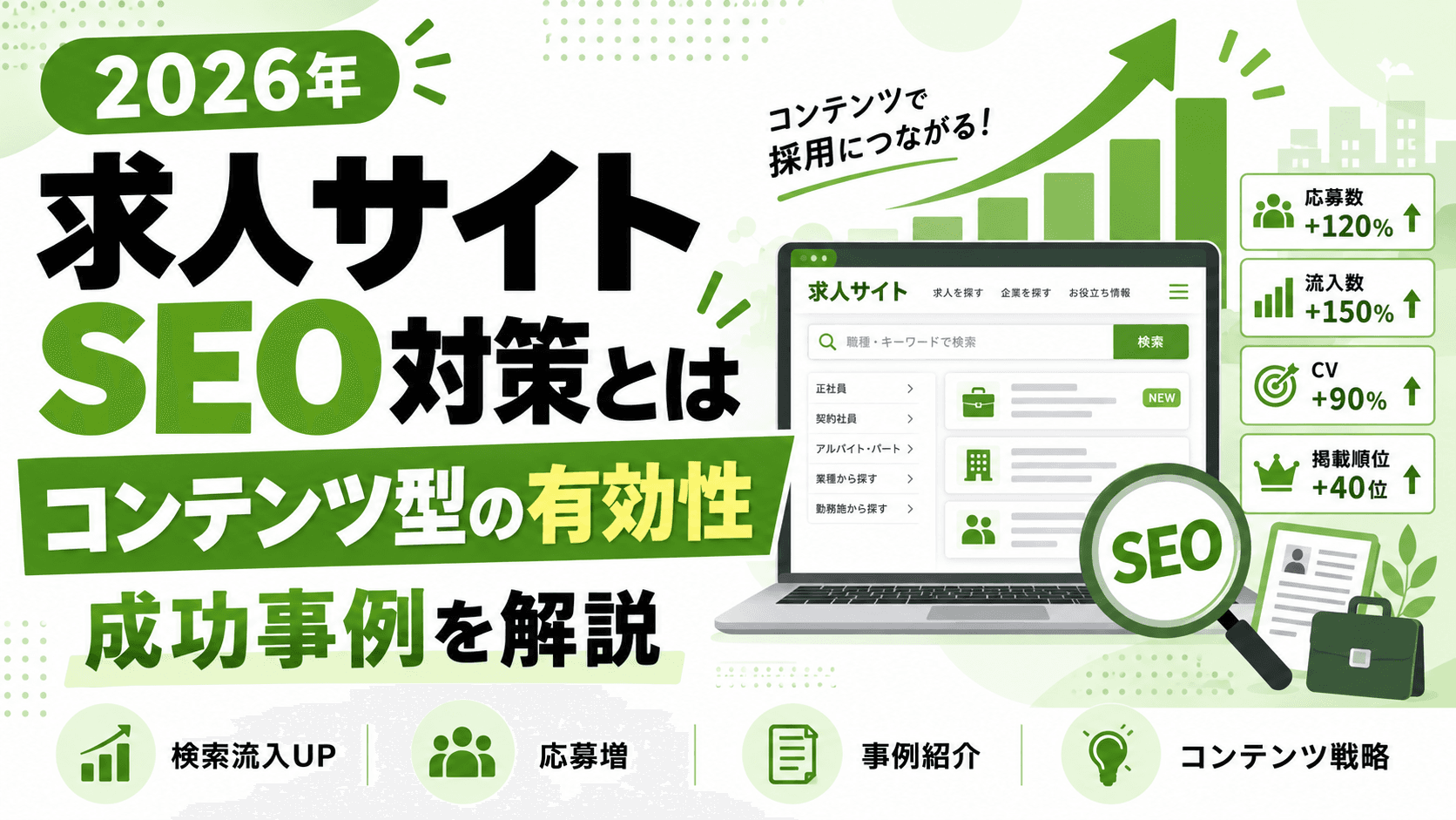 求人サイトSEO対策とは【2026年】コンテンツ型の有効性と成功事例