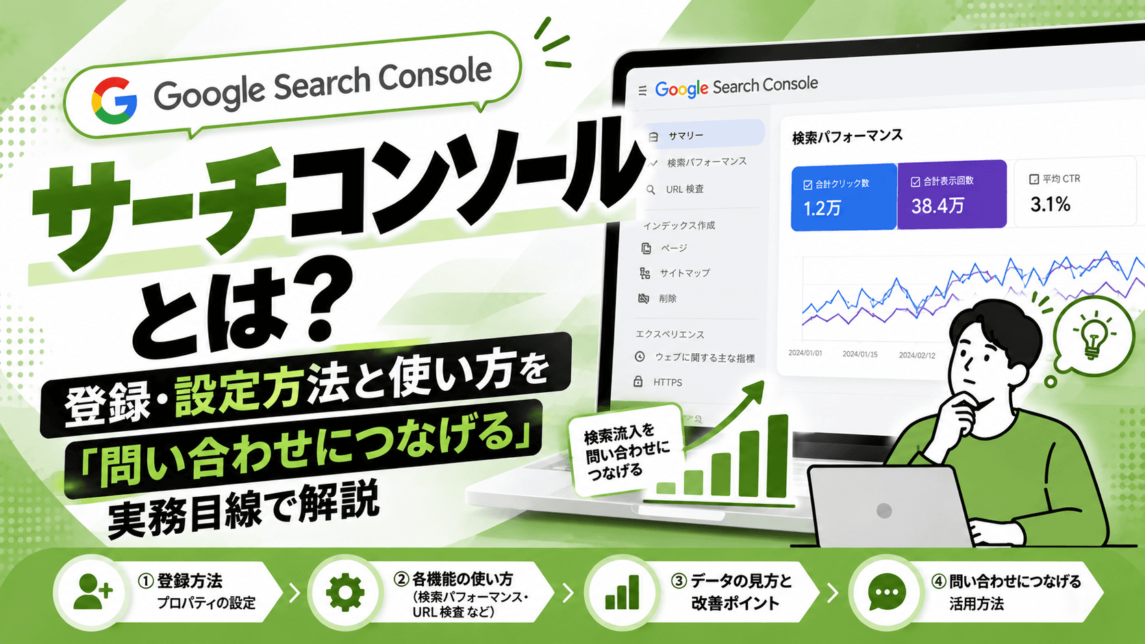 サーチコンソールとは?登録・設定方法と使い方を「問い合わせにつなげる」実務目線で解説【2026年版】