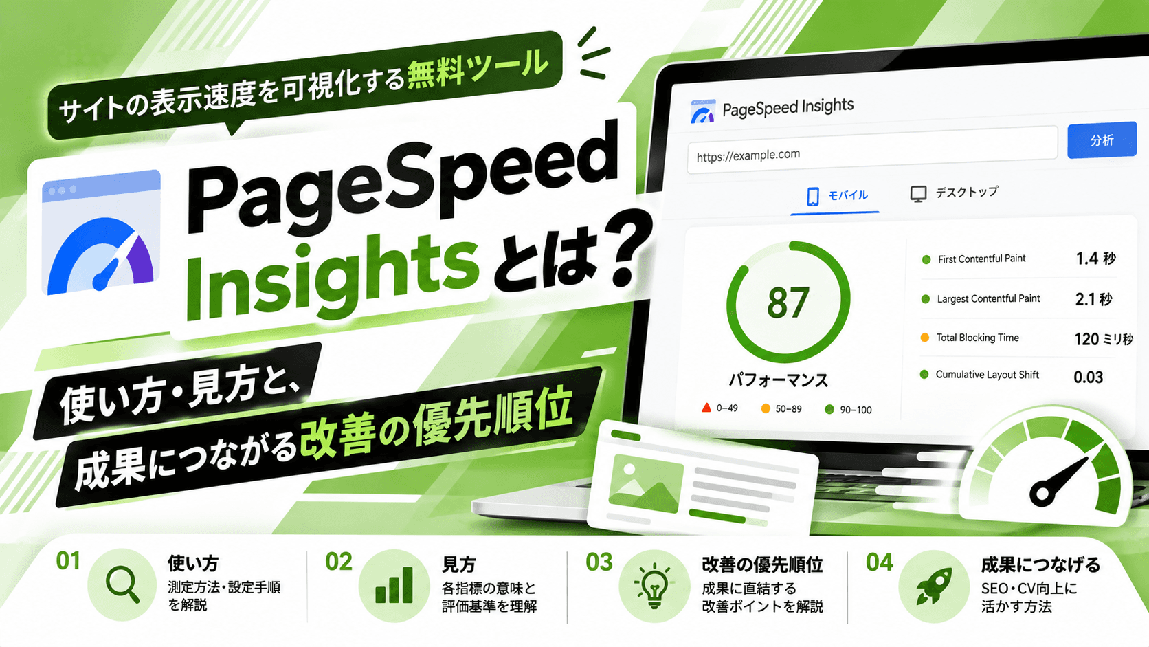 PageSpeed Insightsとは?使い方・見方と、成果につながる改善の優先順位【2026年版】