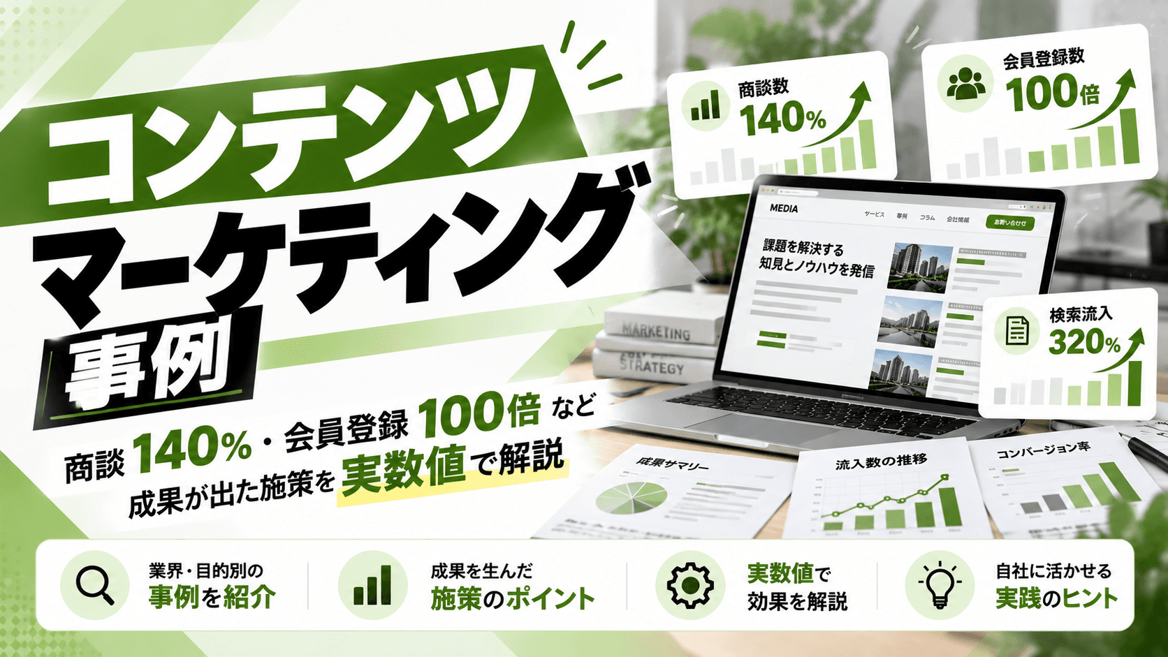 コンテンツマーケティング事例【2026年】商談140%・会員登録100倍など成果が出た施策を実数値で解説